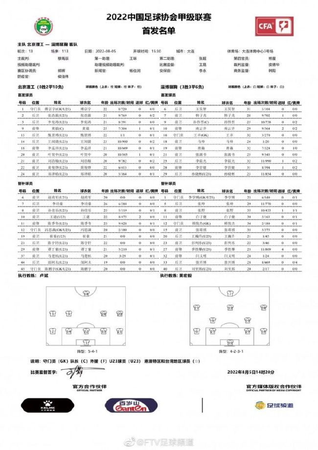 内维尔这样写道：“在我看来，这支球队比去年更有可能赢得联赛冠军。